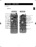 Preview for 5 page of Icom IC-F3 Service Manual