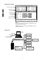 Preview for 14 page of Icom IC-F3 Service Manual