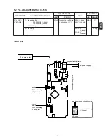 Preview for 15 page of Icom IC-F3 Service Manual