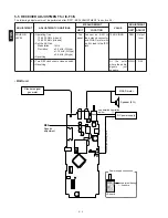 Предварительный просмотр 18 страницы Icom IC-F3 Service Manual