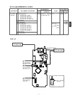 Предварительный просмотр 19 страницы Icom IC-F3 Service Manual