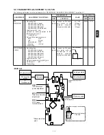 Предварительный просмотр 21 страницы Icom IC-F3 Service Manual