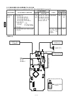 Предварительный просмотр 22 страницы Icom IC-F3 Service Manual