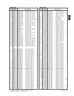 Предварительный просмотр 25 страницы Icom IC-F3 Service Manual