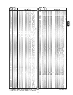 Предварительный просмотр 29 страницы Icom IC-F3 Service Manual