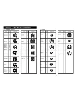 Предварительный просмотр 36 страницы Icom IC-F3 Service Manual