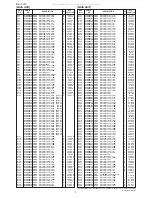 Предварительный просмотр 3 страницы Icom IC-F3001 Service  Manual Addendum