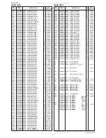 Предварительный просмотр 5 страницы Icom IC-F3001 Service  Manual Addendum