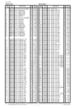 Предварительный просмотр 4 страницы Icom IC-F3011 Service  Manual Addendum