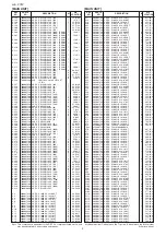 Предварительный просмотр 5 страницы Icom IC-F3011 Service  Manual Addendum