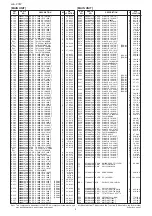 Preview for 6 page of Icom IC-F3011 Service  Manual Addendum