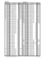 Preview for 19 page of Icom IC-F3020 Service  Manual Addendum