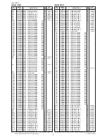 Preview for 22 page of Icom IC-F3020 Service  Manual Addendum