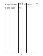 Preview for 50 page of Icom IC-F3020 Service  Manual Addendum