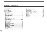 Preview for 4 page of Icom IC-F3021S Instruction Manual