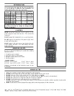 Предварительный просмотр 2 страницы Icom IC-F3021S Service Manual