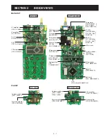 Предварительный просмотр 5 страницы Icom IC-F3021S Service Manual