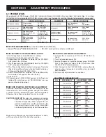 Предварительный просмотр 14 страницы Icom IC-F3021S Service Manual