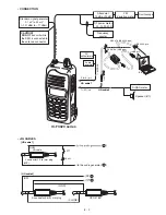 Предварительный просмотр 15 страницы Icom IC-F3021S Service Manual