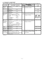 Предварительный просмотр 18 страницы Icom IC-F3021S Service Manual