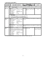 Предварительный просмотр 19 страницы Icom IC-F3021S Service Manual