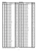 Предварительный просмотр 22 страницы Icom IC-F3021S Service Manual