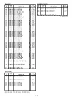 Предварительный просмотр 24 страницы Icom IC-F3021S Service Manual