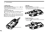 Предварительный просмотр 6 страницы Icom IC-F3021T/S Instruction Manual