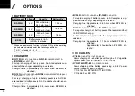 Preview for 28 page of Icom IC-F3021T Instruction Manual