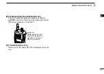 Предварительный просмотр 9 страницы Icom IC-F3023T Instruction Manual