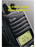 Preview for 1 page of Icom IC-F3062S Sales Handbook