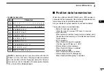 Предварительный просмотр 29 страницы Icom IC-F3062T Instruction Manual