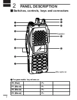 Preview for 6 page of Icom IC-F30GS Instruction Manual