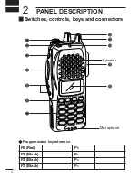 Предварительный просмотр 6 страницы Icom IC-F30GS Instruction Manual