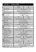 Предварительный просмотр 4 страницы Icom IC-F30GT Service Manual