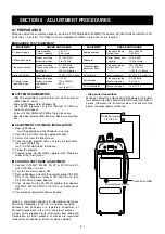 Предварительный просмотр 12 страницы Icom IC-F30GT Service Manual