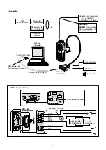 Предварительный просмотр 14 страницы Icom IC-F30GT Service Manual