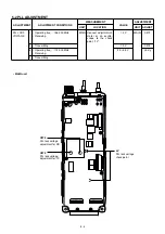 Preview for 15 page of Icom IC-F30GT Service Manual