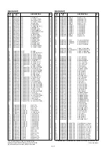 Предварительный просмотр 19 страницы Icom IC-F30GT Service Manual