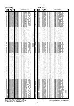 Preview for 20 page of Icom IC-F30GT Service Manual