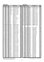 Предварительный просмотр 21 страницы Icom IC-F30GT Service Manual