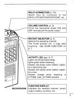 Предварительный просмотр 5 страницы Icom IC-F30LT Instruction Manual