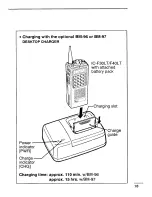 Предварительный просмотр 21 страницы Icom IC-F30LT Instruction Manual