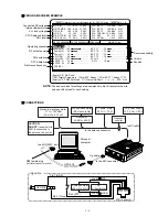 Preview for 13 page of Icom IC-F310 Service Manual