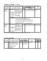 Preview for 16 page of Icom IC-F310 Service Manual