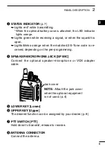 Предварительный просмотр 15 страницы Icom IC-F3100D series Instruction Manual