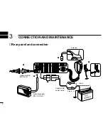 Preview for 12 page of Icom IC-F310S Instruction Manual
