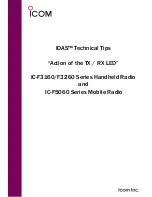 Icom IC-F3160 SERIES Manual preview