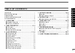 Предварительный просмотр 5 страницы Icom IC-F3161 Series Instruction Manual