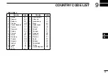 Preview for 37 page of Icom ic-F3162DT/DS Instruction Manual